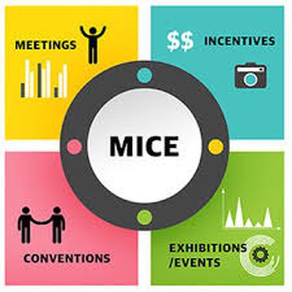 MICE (Meetings, Incentives, Conference, and Events) services and organizer in Jordan